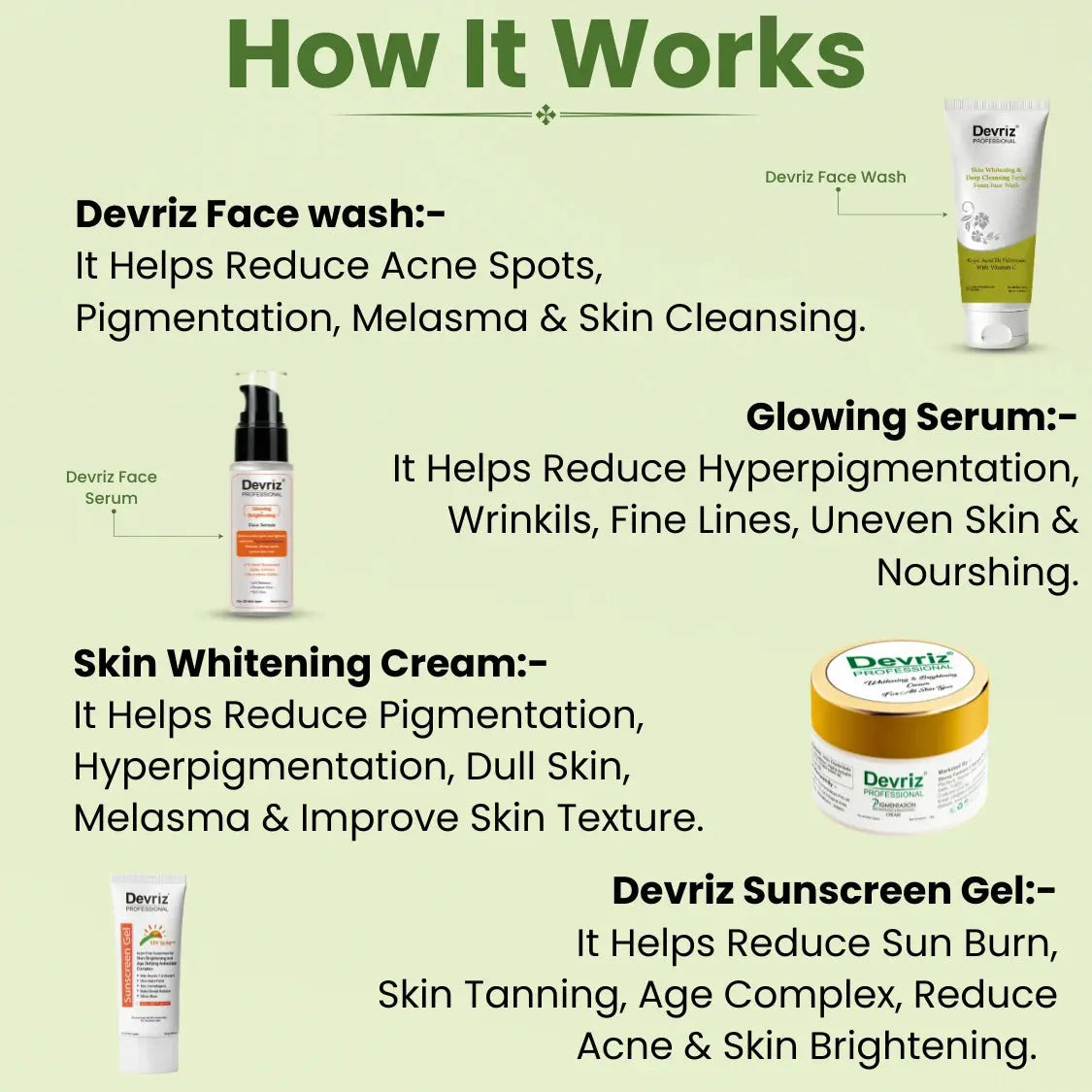 Anti-pigmentation Treatment kit Devriz Healthcare