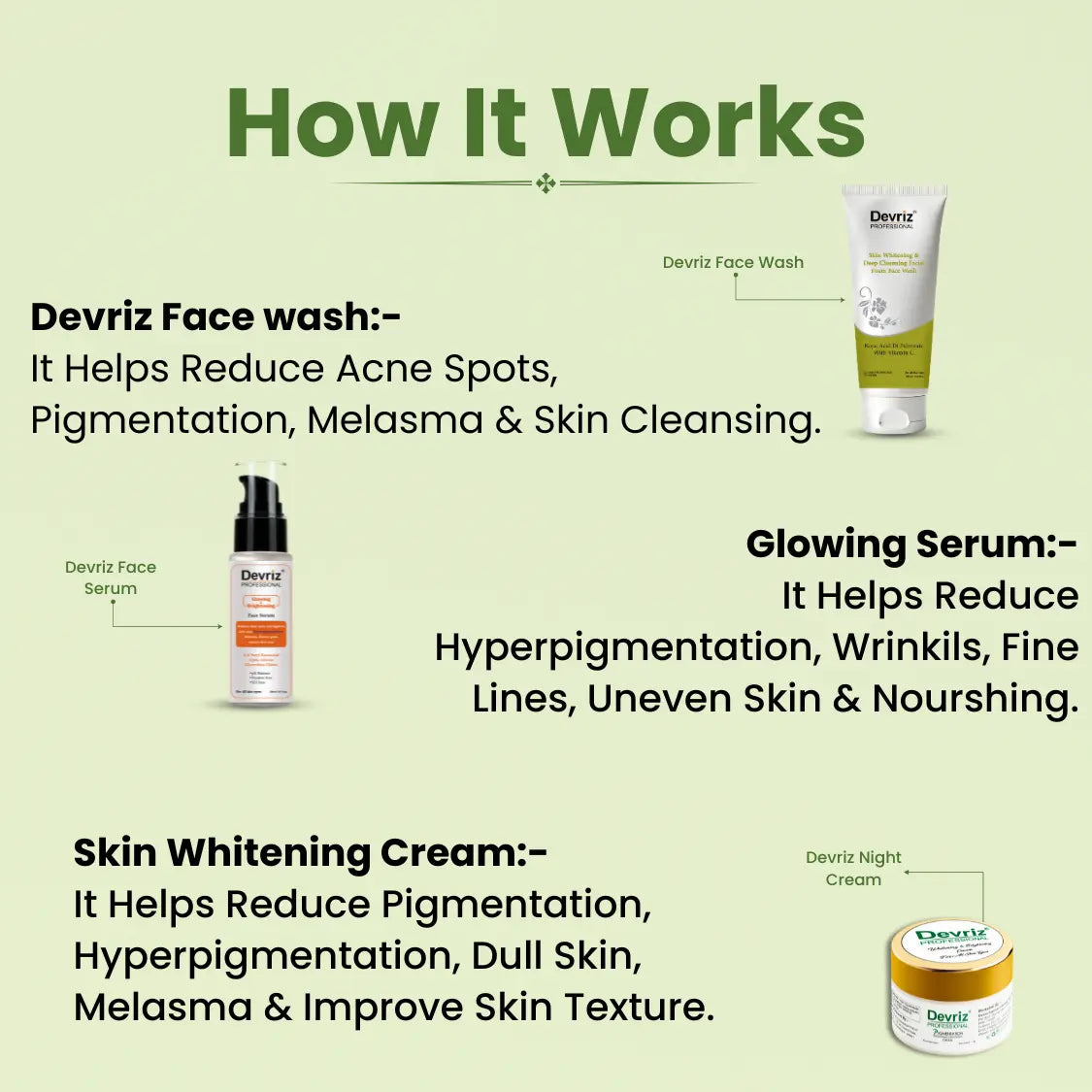 Pigmentation Treatment Kit Devriz Healthcare