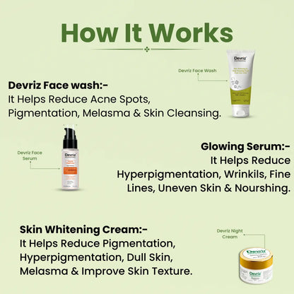 Pigmentation Treatment Kit Devriz Healthcare