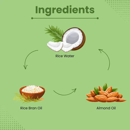 Body Whitening Soap Devriz Healthcare