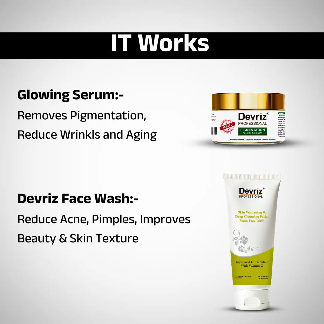 Open Pores Kit Devriz Healthcare