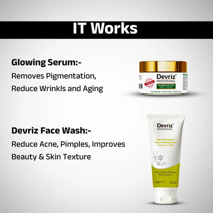 Open Pores Kit Devriz Healthcare