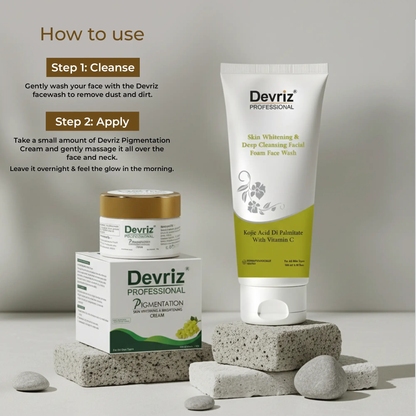Acne and Pimple Kit Devriz Healthcare