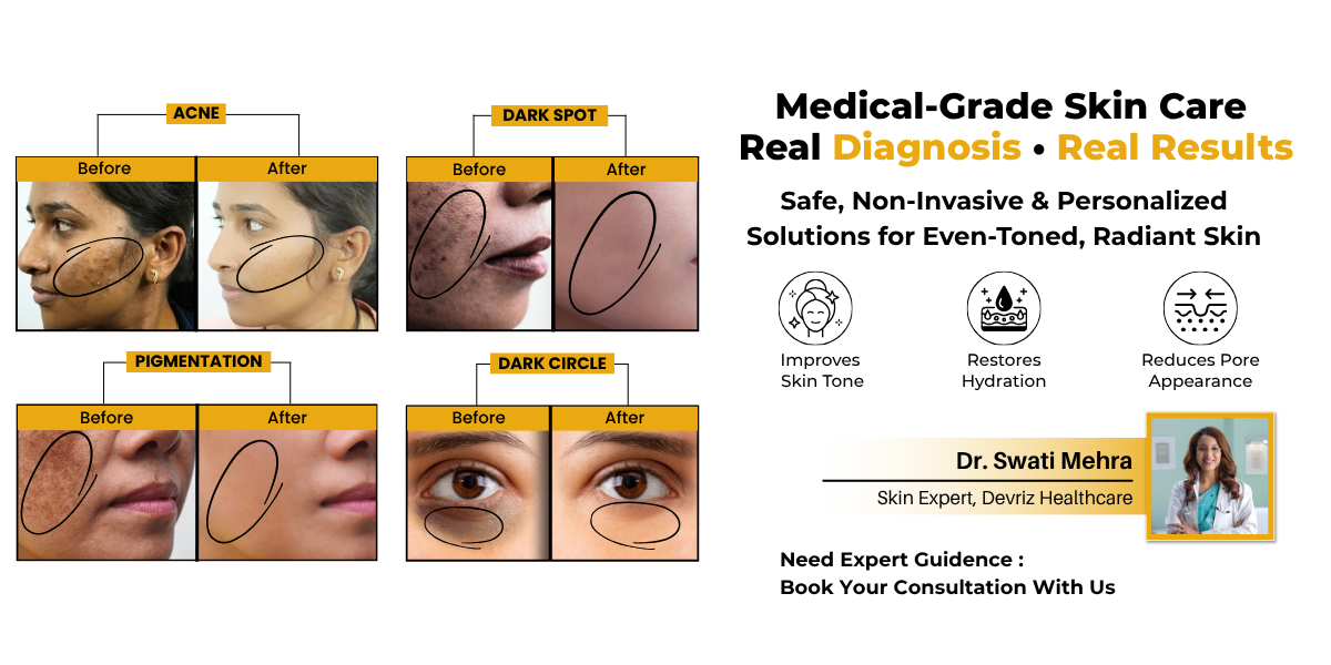 Devriz Healthcare skin hair body consultation online
