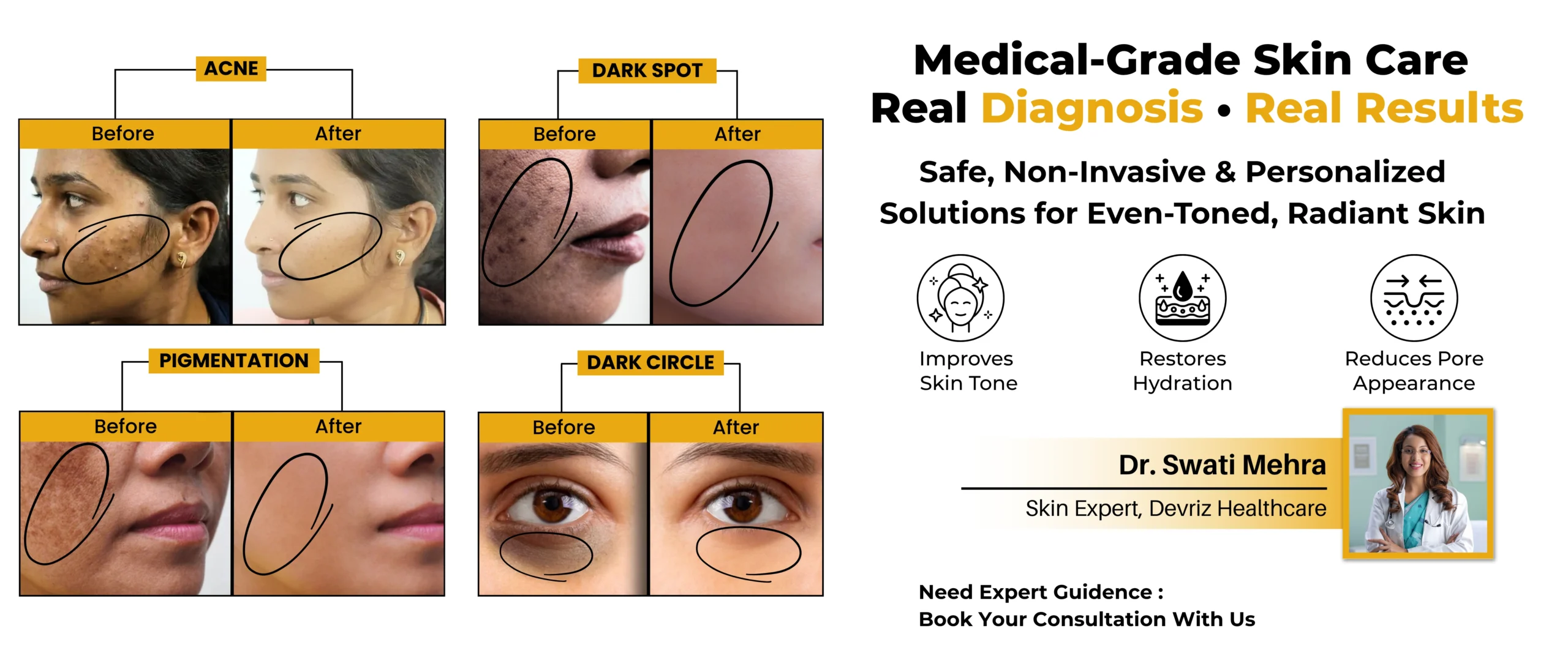 best skin hair and body treatment in india